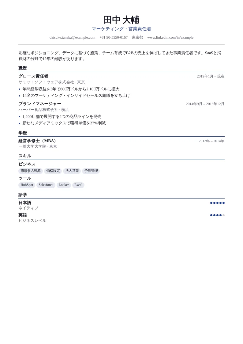エグゼクティブ のスクリーンショット