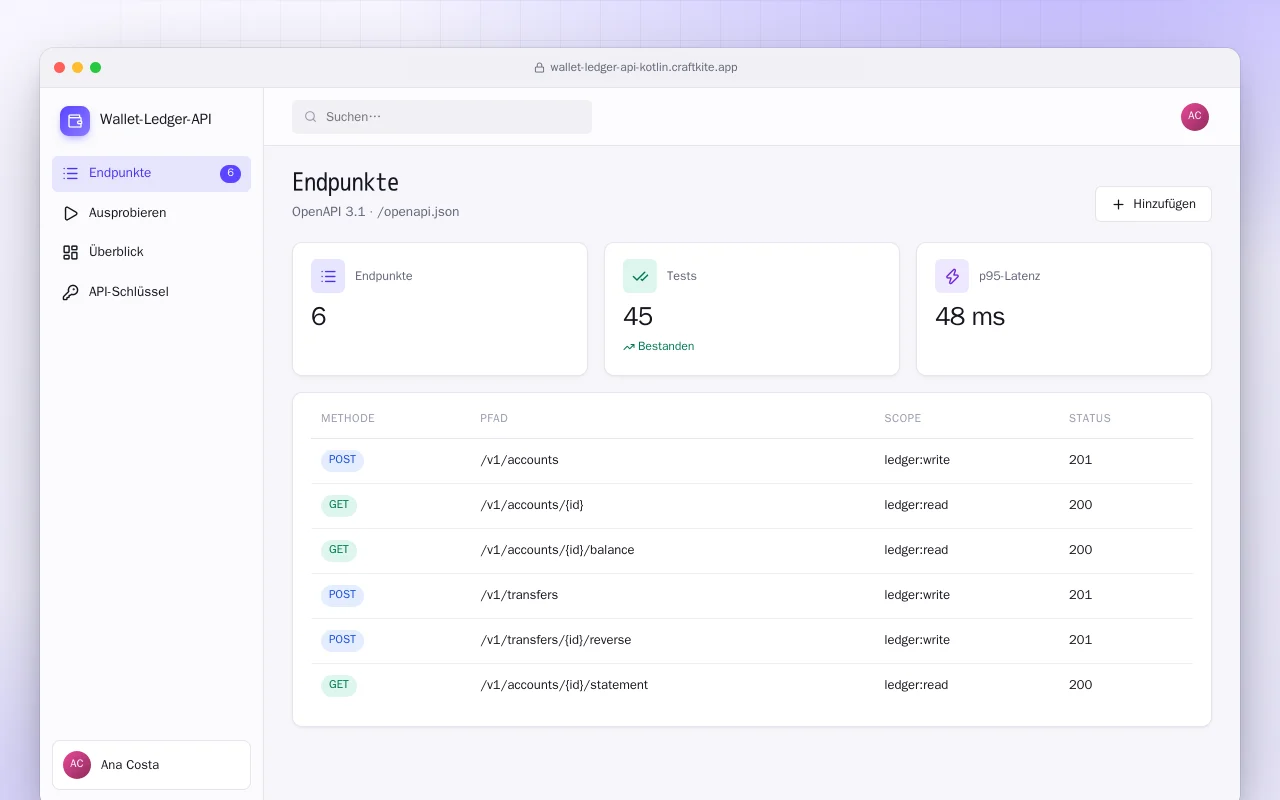 Wallet-Ledger-API (Kotlin + Spring Boot): der Bildschirm „Endpunkte“