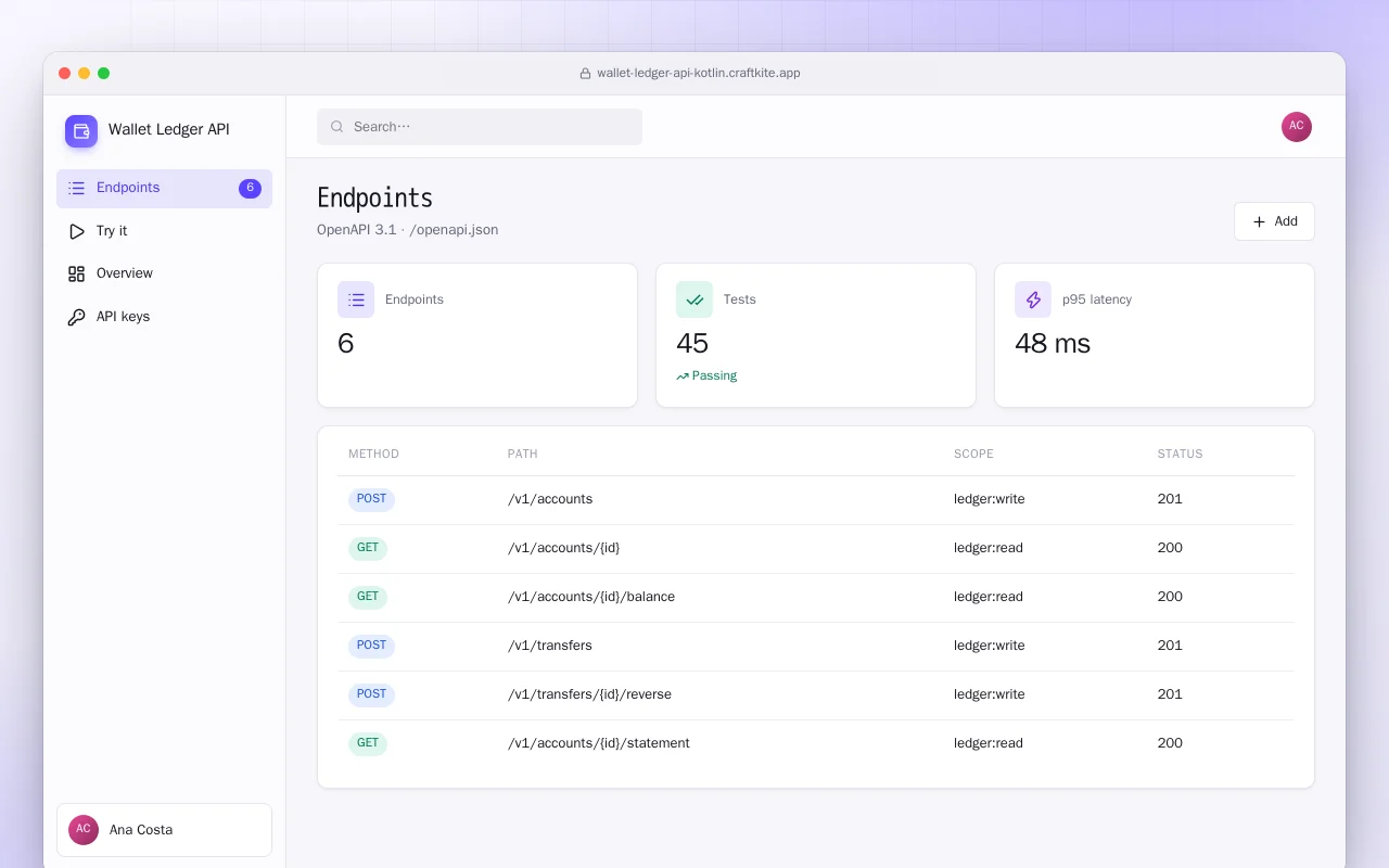 Wallet Ledger API (Kotlin + Spring Boot): the Endpoints screen