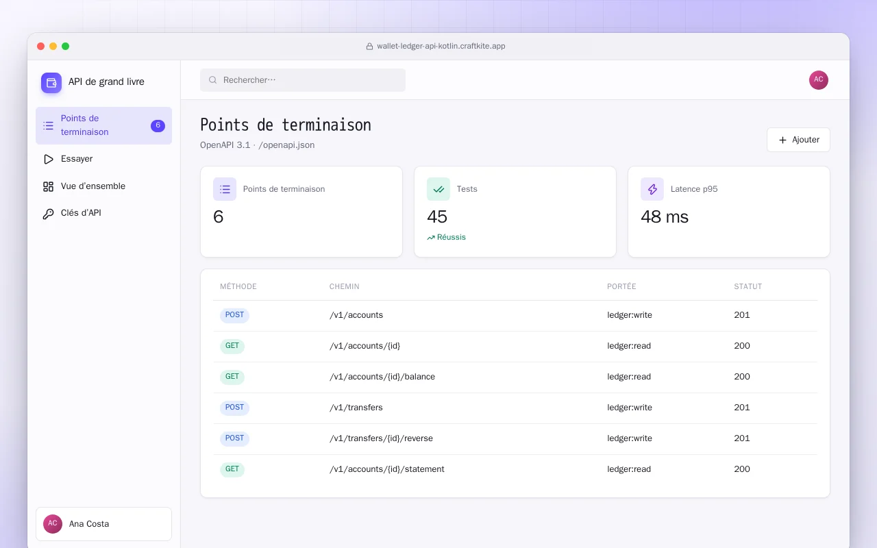 API de grand livre (Kotlin + Spring Boot) : l’écran Points de terminaison