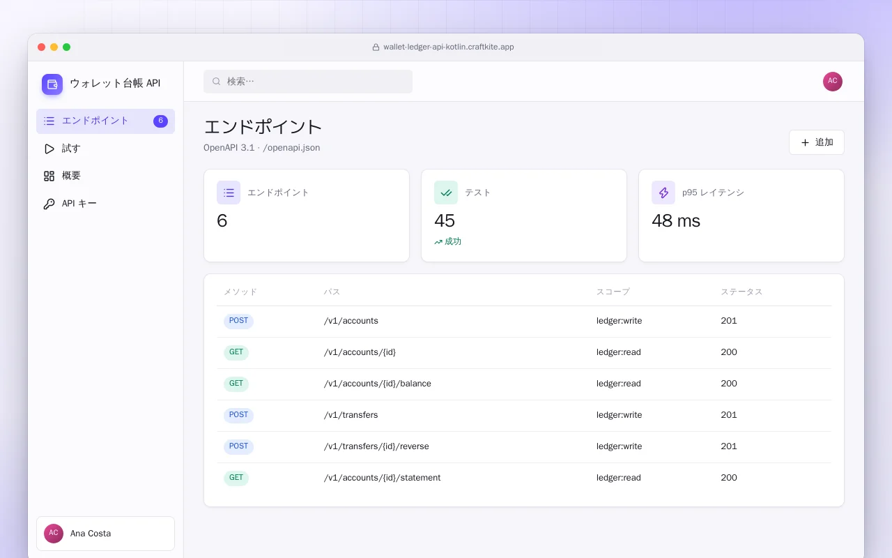 ウォレット台帳 API（Kotlin + Spring Boot）：エンドポイント画面