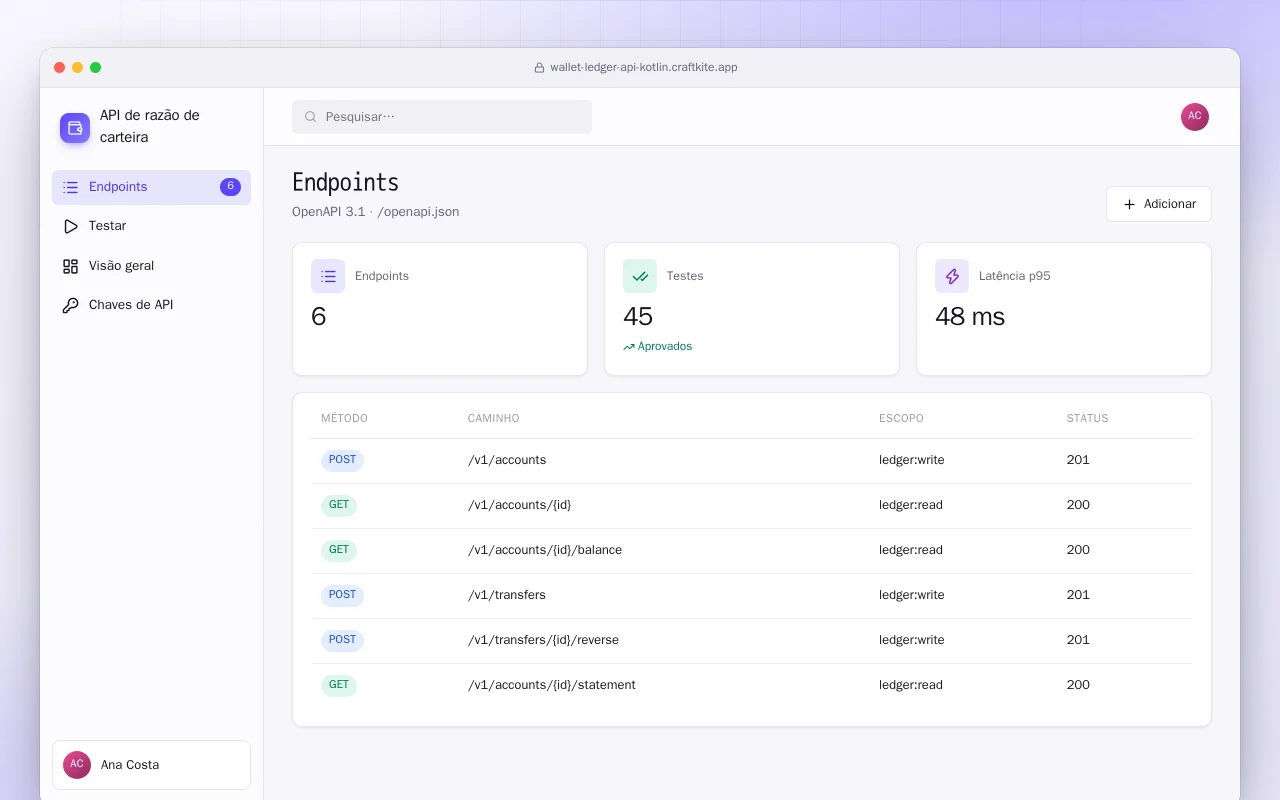 API de razão de carteira (Kotlin + Spring Boot): a tela Endpoints