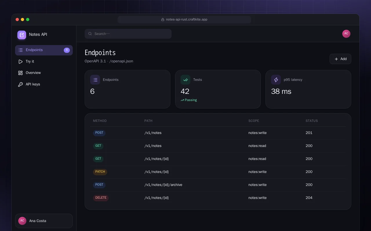 Notes API (Rust): the Endpoints screen