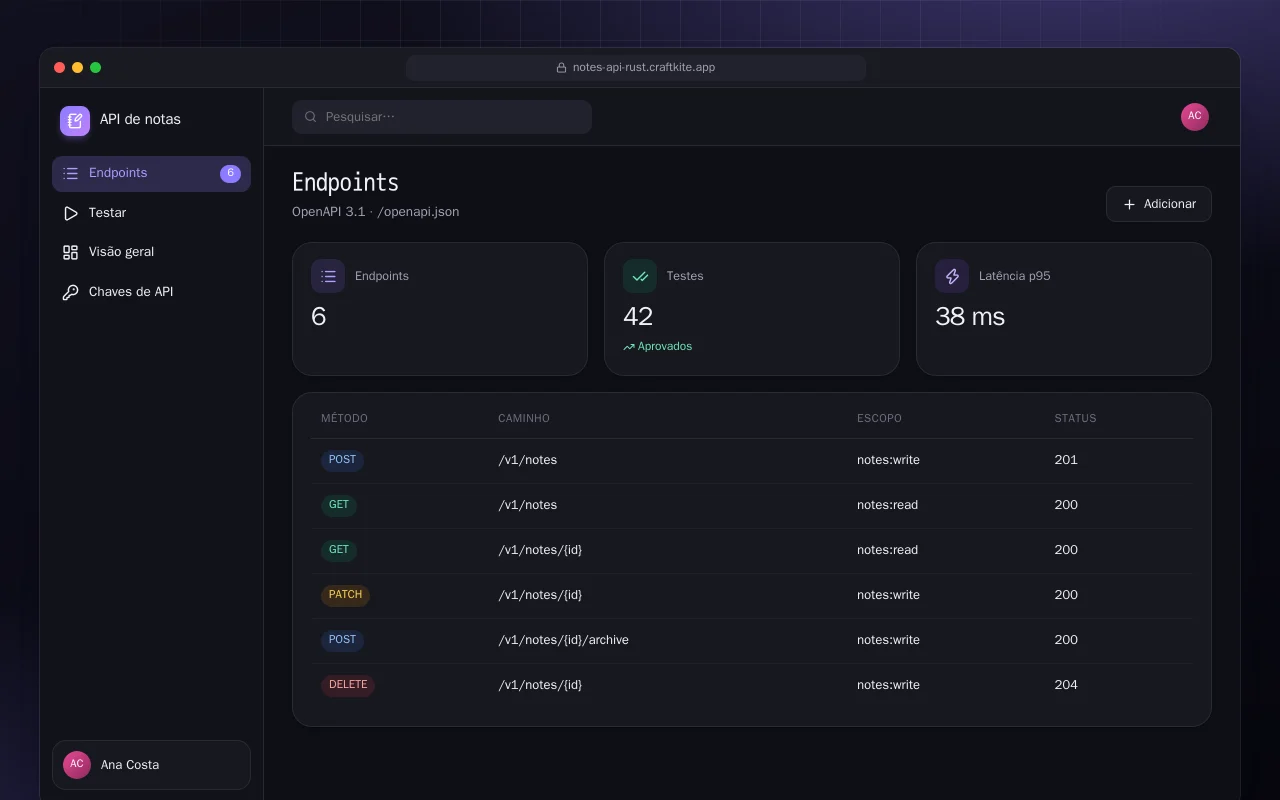 API de notas (Rust): a tela Endpoints
