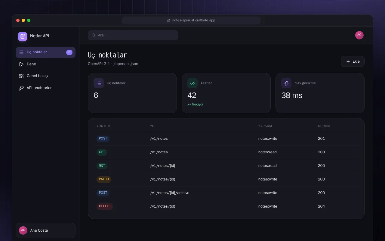 Notlar API (Rust): Uç noktalar ekranı