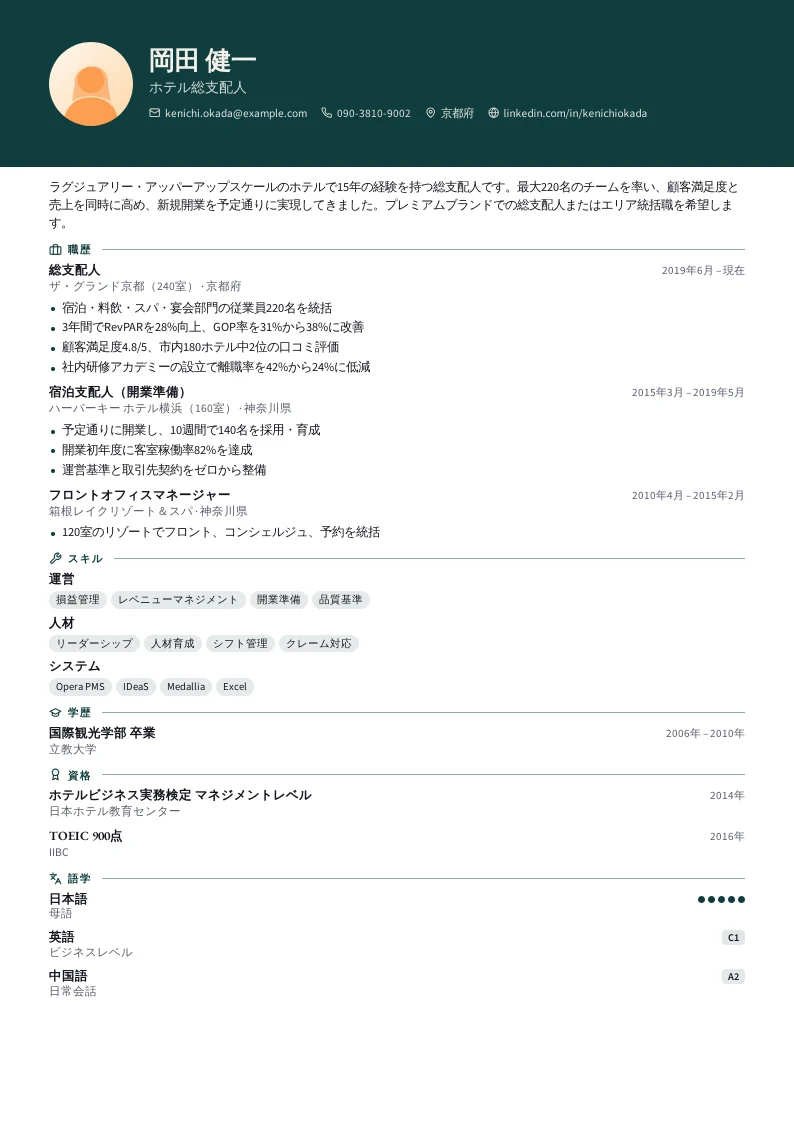 Concierge のスクリーンショット
