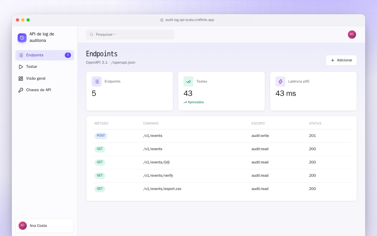API de log de auditoria (Scala): a tela Endpoints