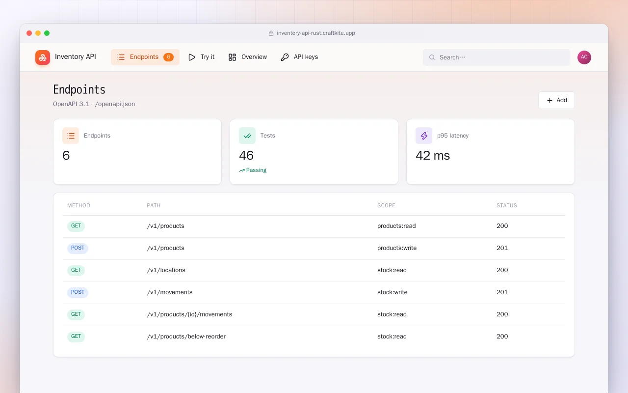 Inventory API (Rust): the Endpoints screen