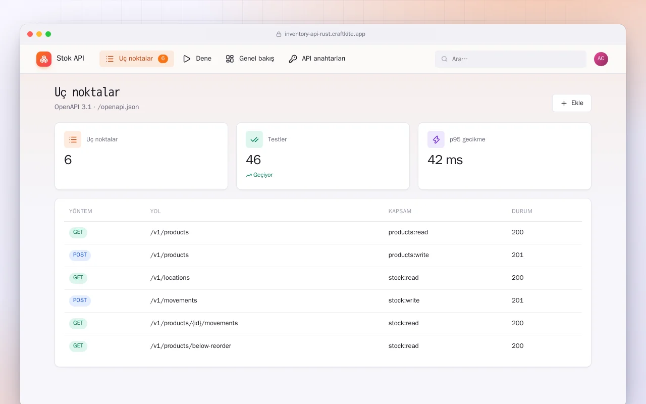 Stok API (Rust): Uç noktalar ekranı