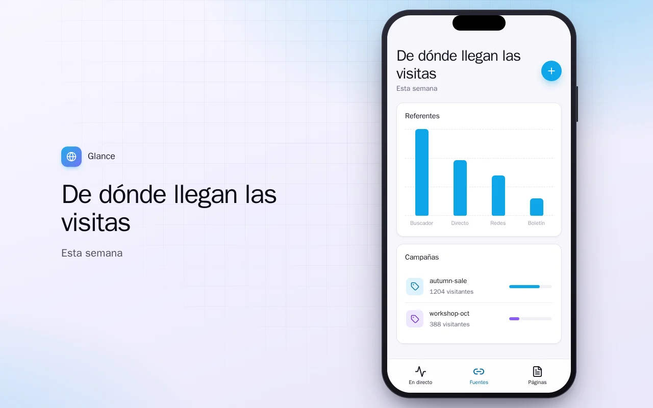 Tráfico web de bolsillo: la pantalla De dónde llegan las visitas