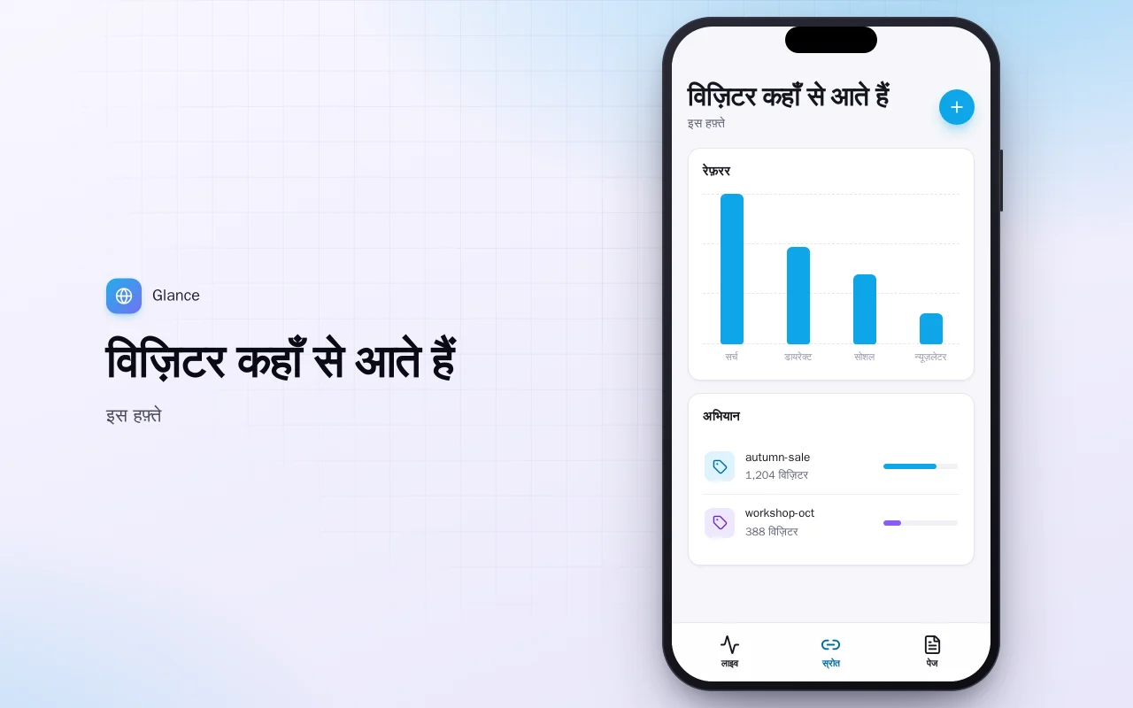 पॉकेट वेबसाइट ट्रैफ़िक: विज़िटर कहाँ से आते हैं स्क्रीन