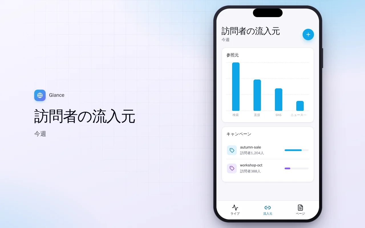 ポケットでサイトのアクセス：訪問者の流入元画面