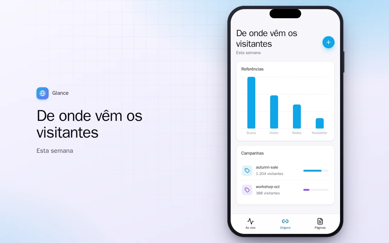 Tráfego do site no bolso: a tela De onde vêm os visitantes