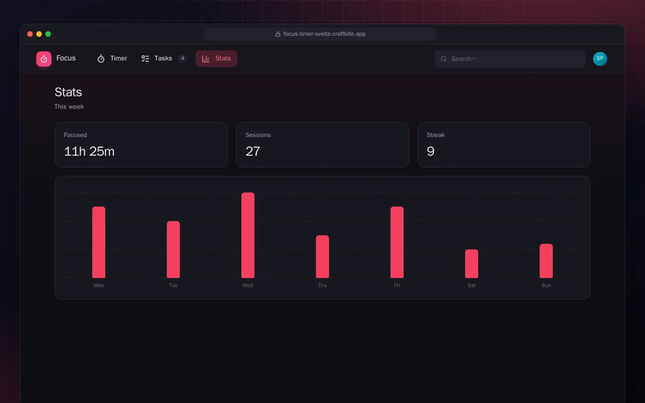 Focus Timer (SvelteKit): the Stats screen