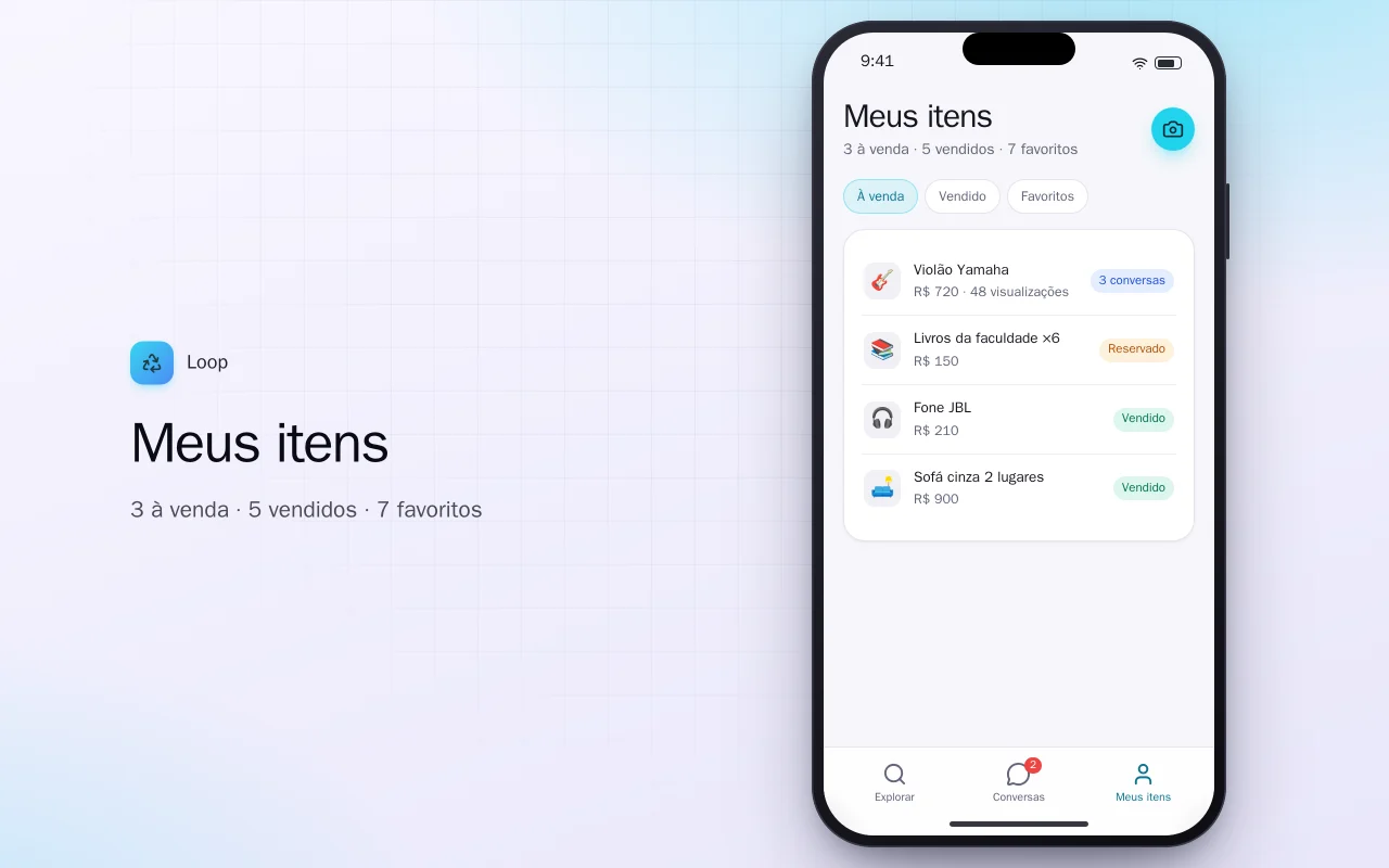 Marketplace de usados: a tela Meus itens