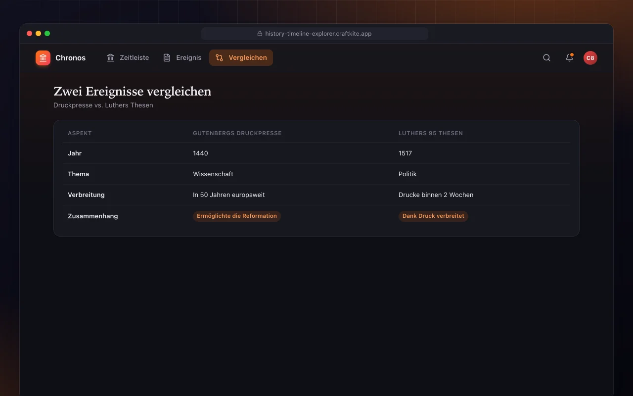 Interaktive Geschichts-Zeitleiste: der Bildschirm „Zwei Ereignisse vergleichen“