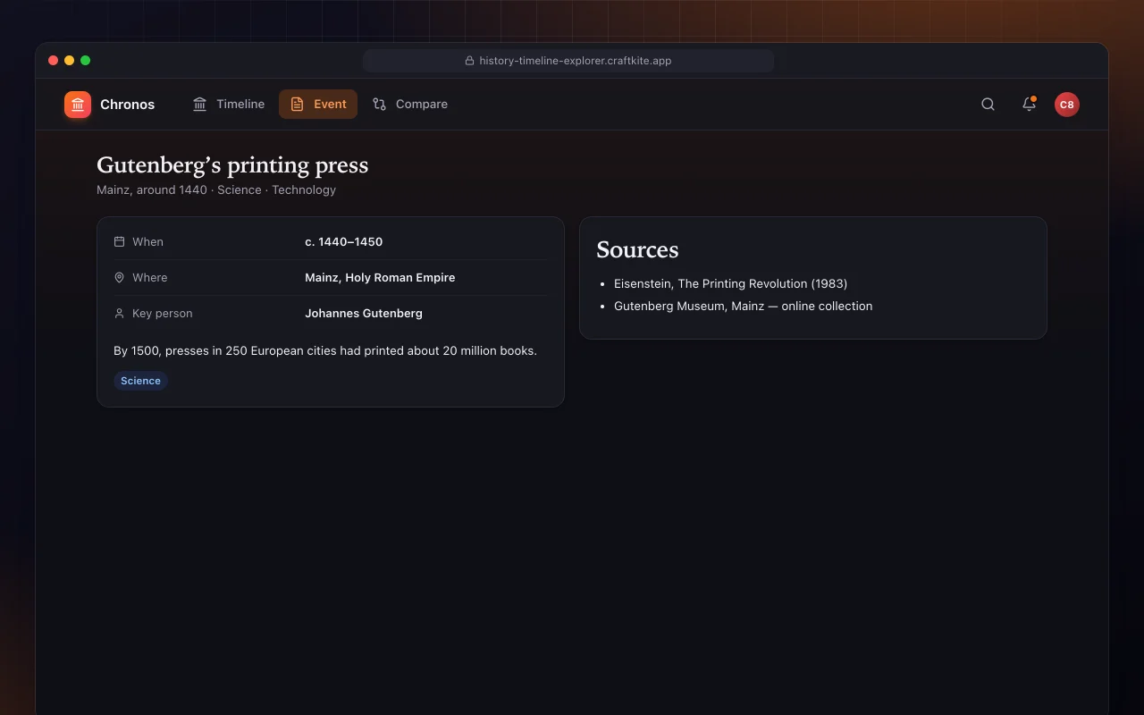 Interactive history timeline: the Gutenberg’s printing press screen