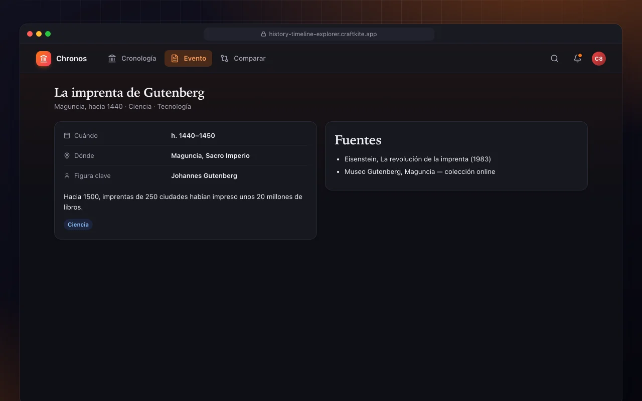 Línea de tiempo histórica interactiva: la pantalla La imprenta de Gutenberg