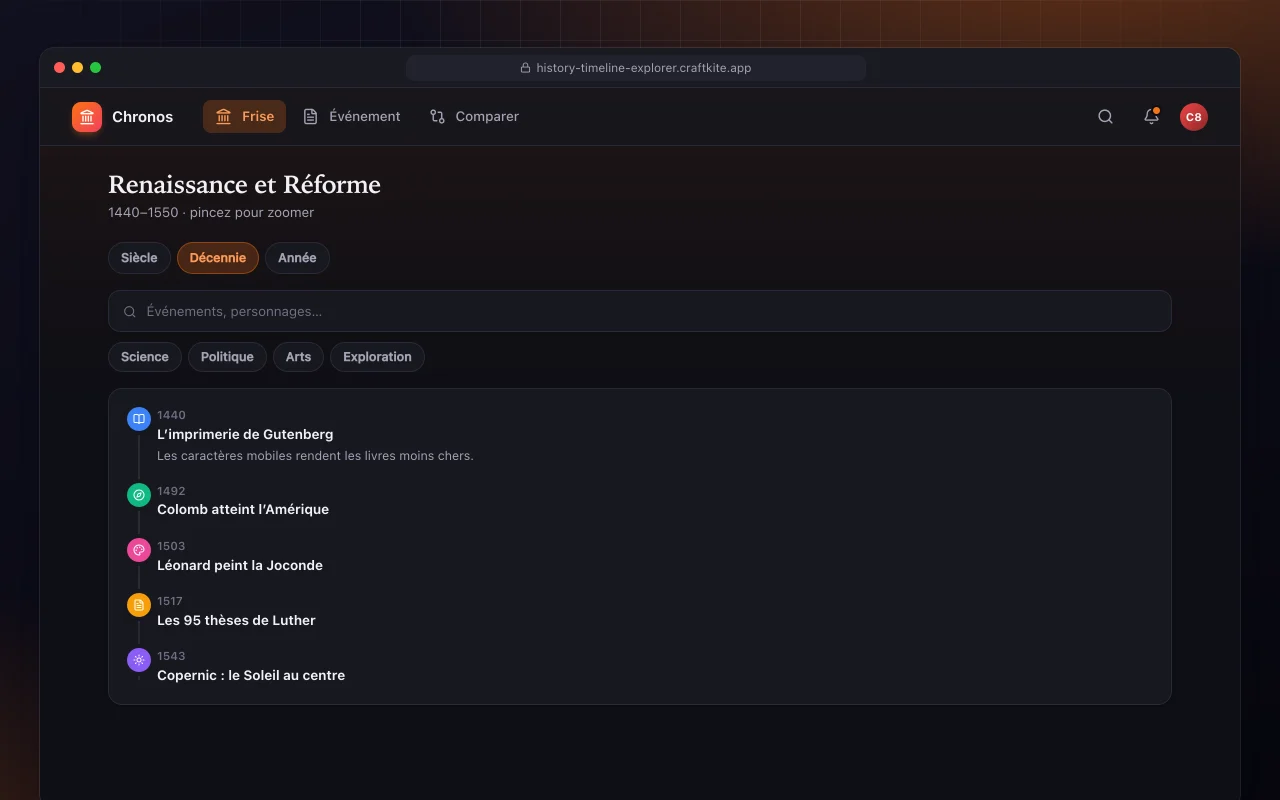 Frise chronologique interactive de l’histoire : l’écran Renaissance et Réforme