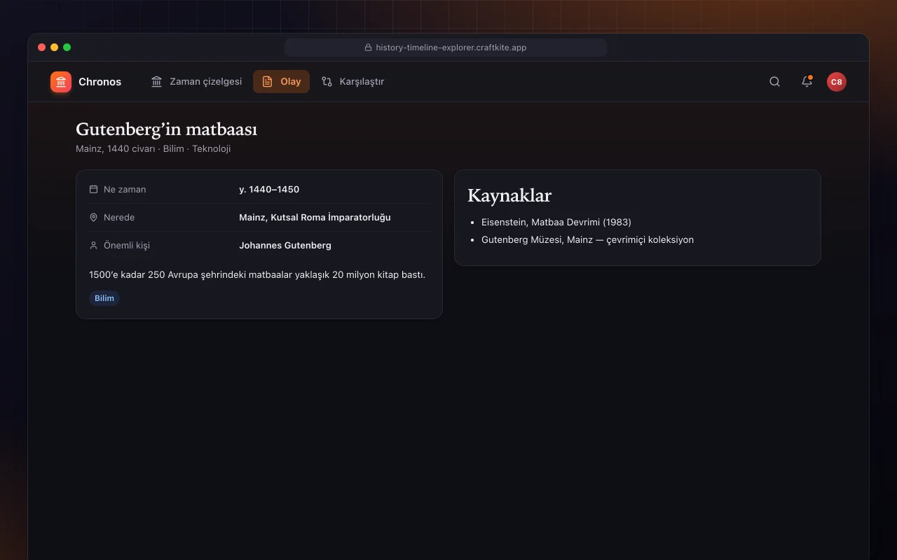 Etkileşimli tarih zaman çizelgesi: Gutenberg’in matbaası ekranı