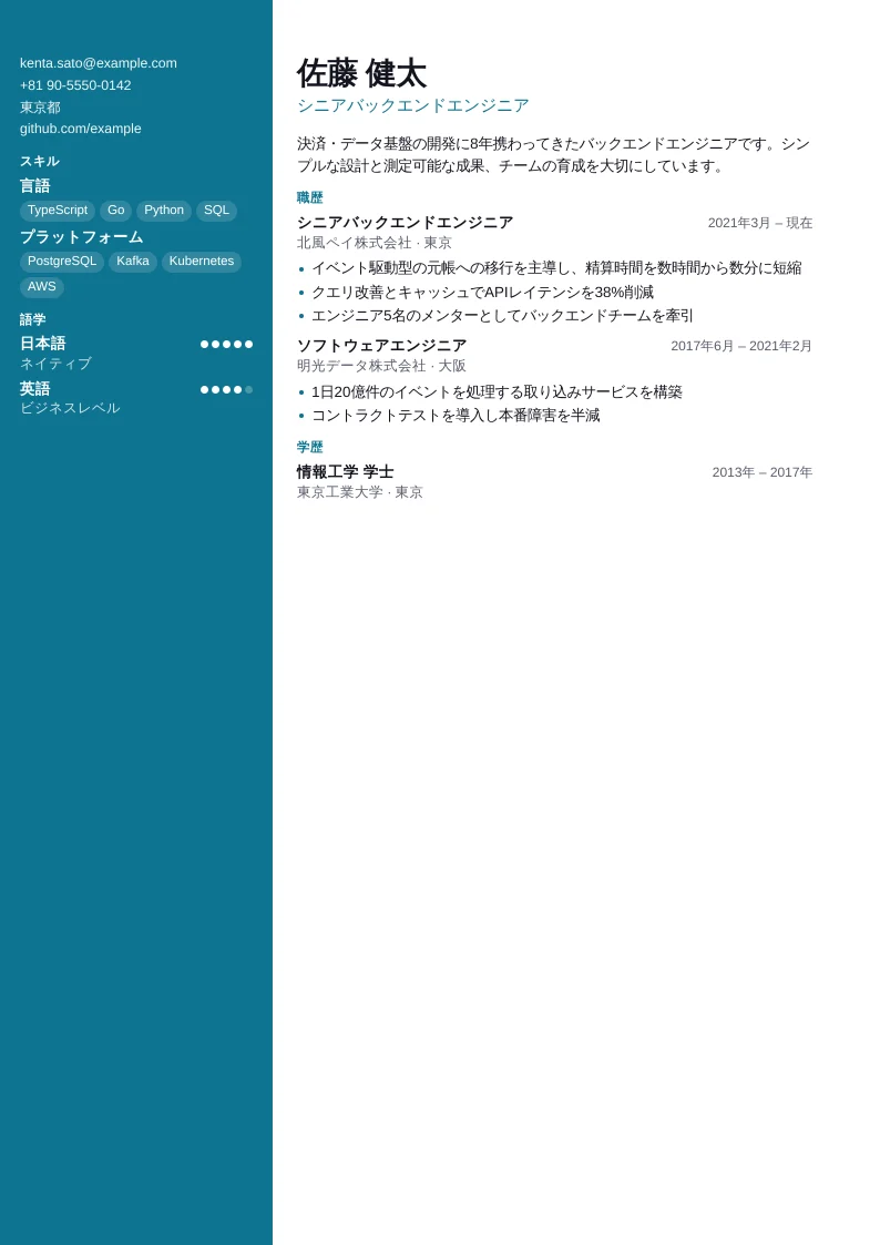 プロダクトマネージャー のスクリーンショット