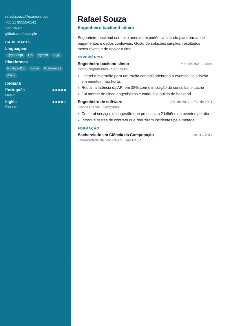 Captura de Gerente de produto