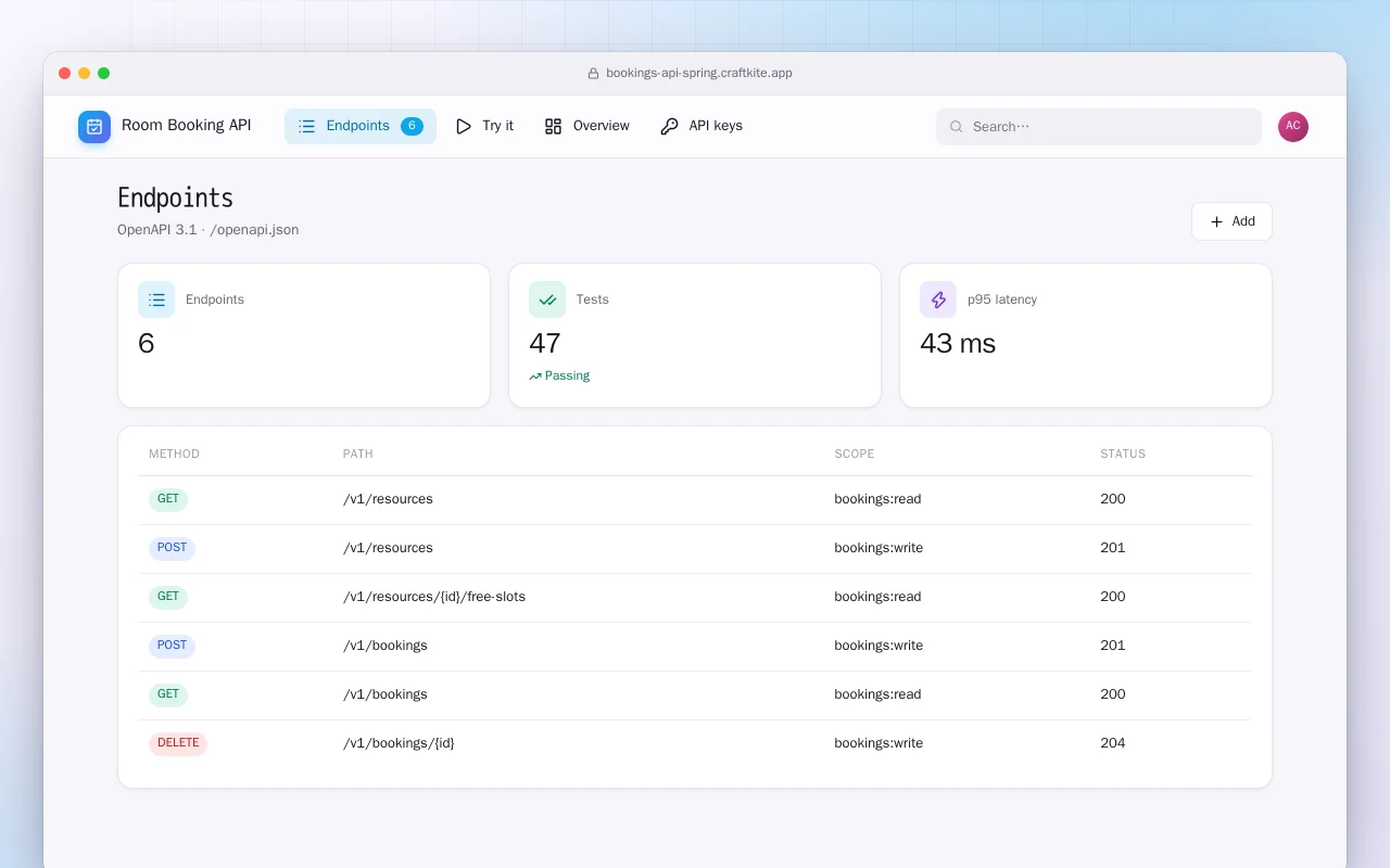 Room Booking API (Spring Boot): the Endpoints screen
