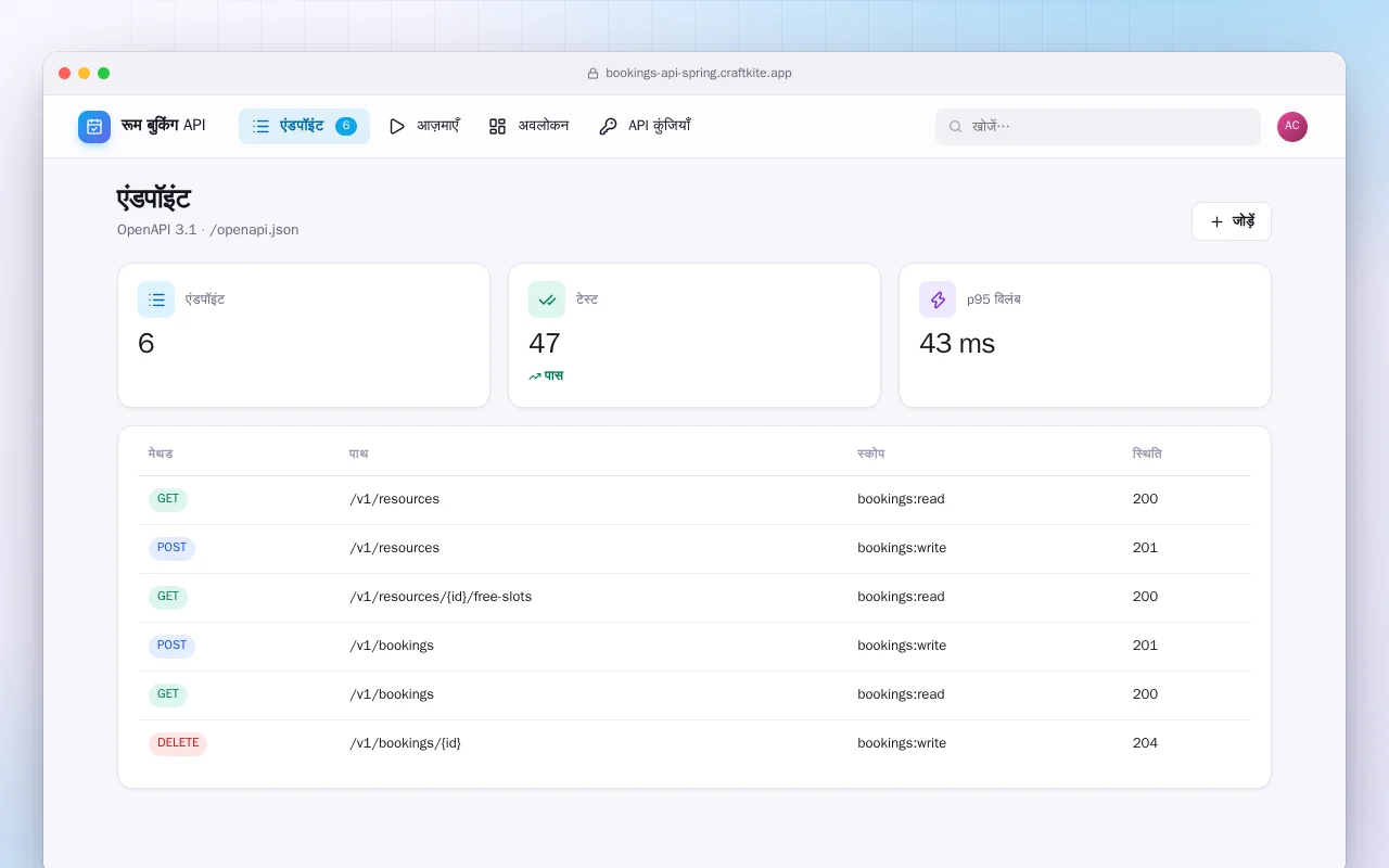 रूम बुकिंग API (Spring Boot): एंडपॉइंट स्क्रीन
