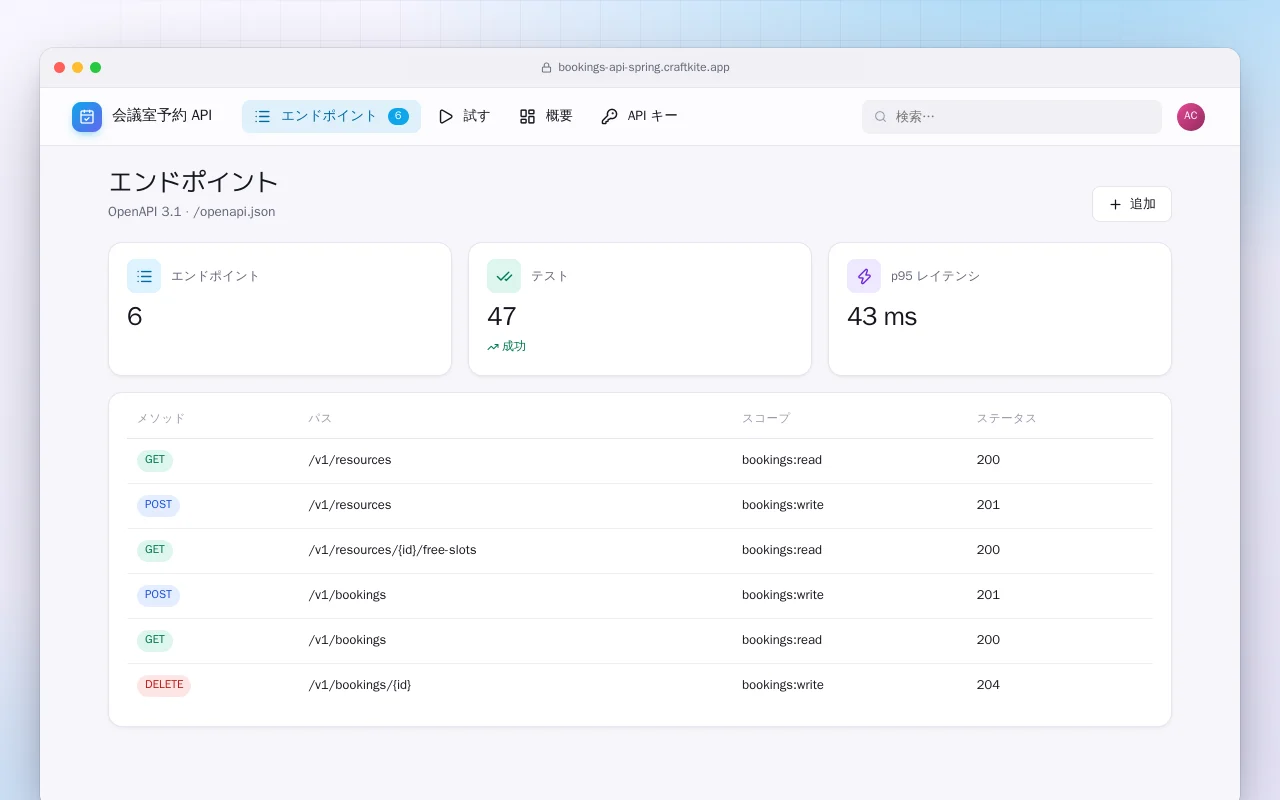 会議室予約 API（Spring Boot）：エンドポイント画面