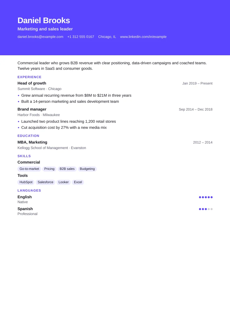 Screenshot of Marketing