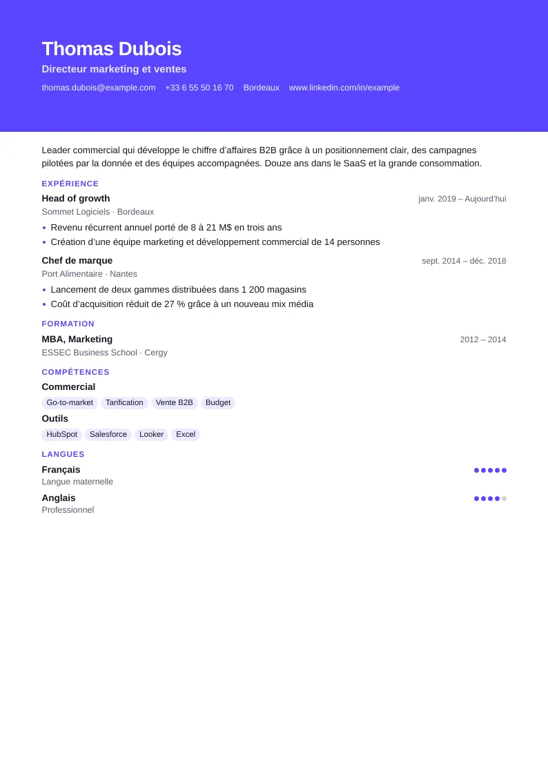 Capture de Marketing