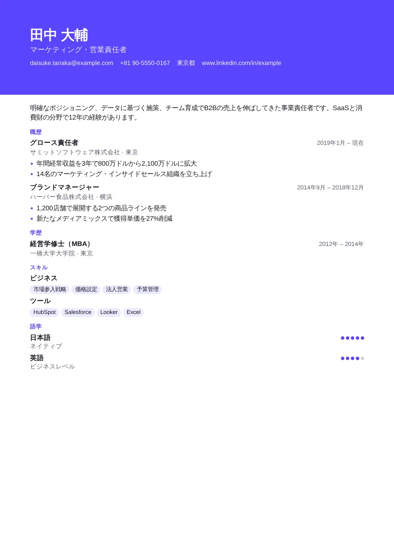 マーケティング のスクリーンショット