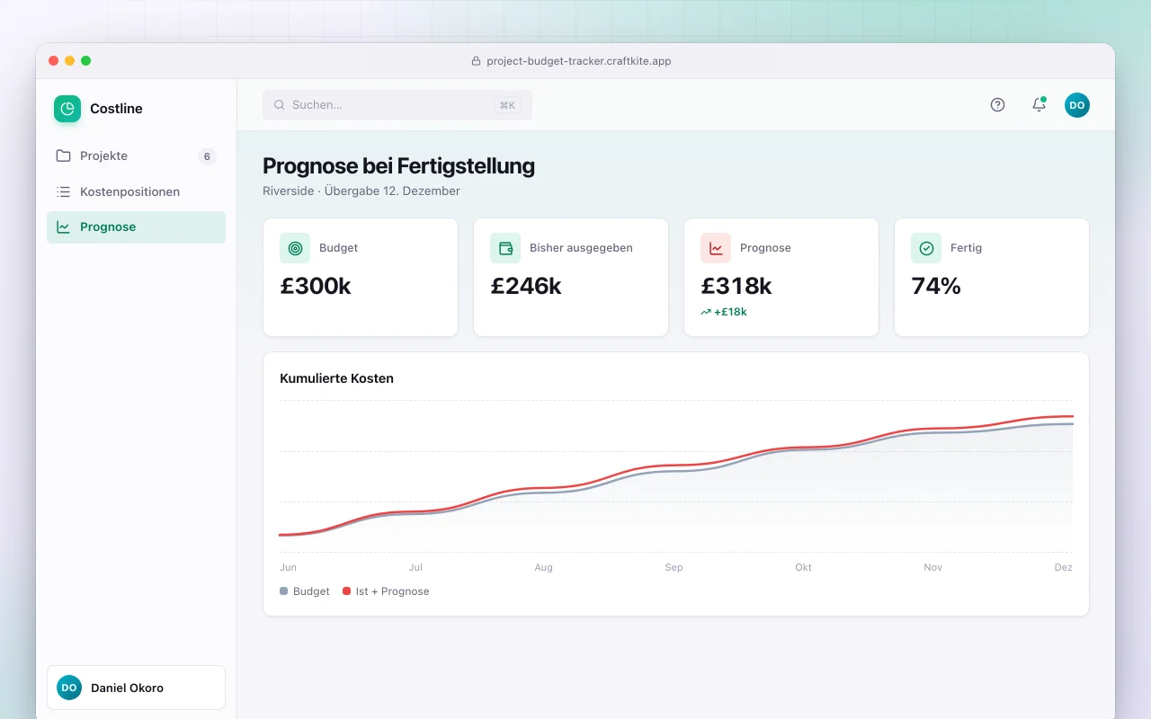 Projektbudget-Tracker: der Bildschirm „Prognose bei Fertigstellung“