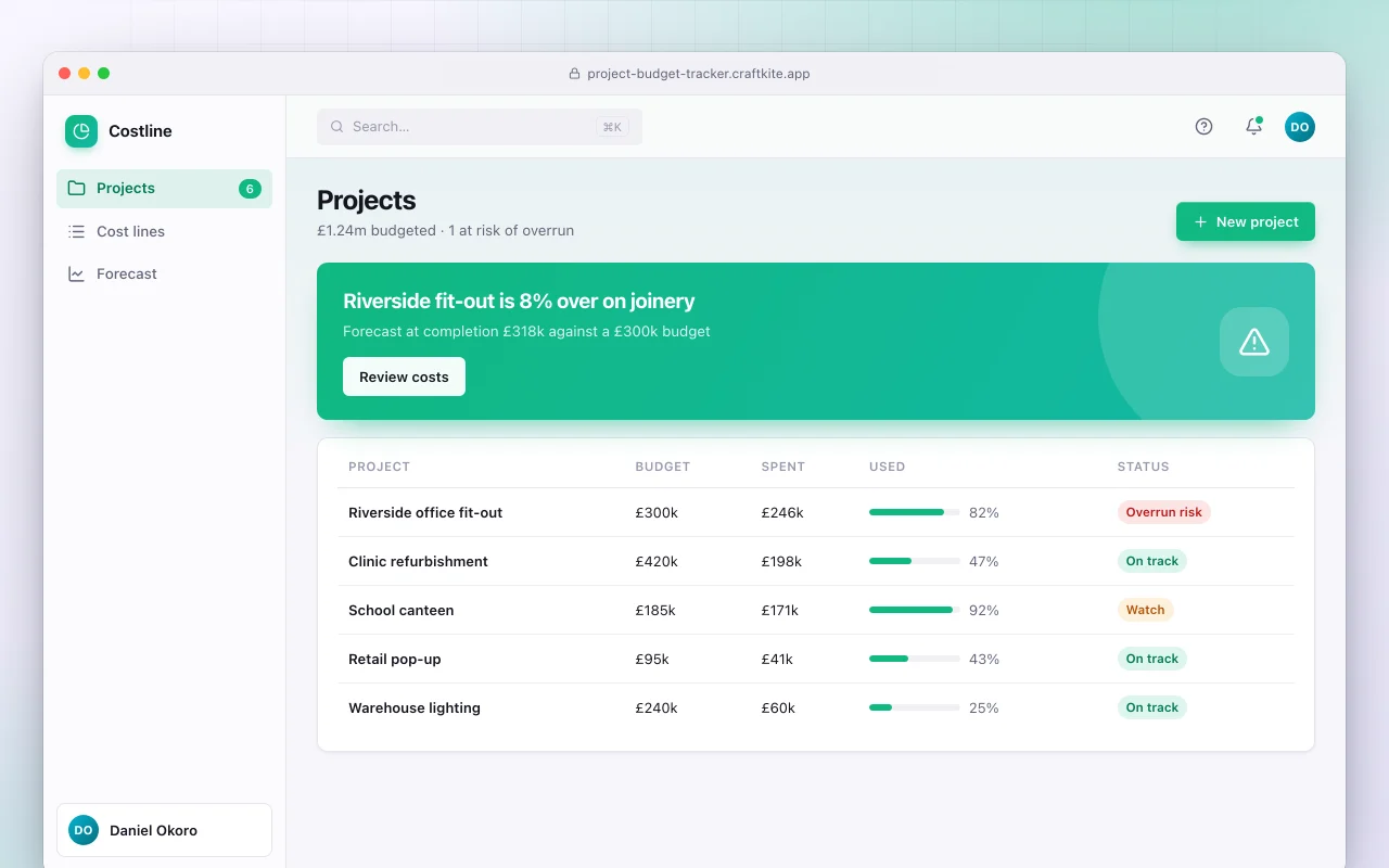Project budget tracker: the Projects screen