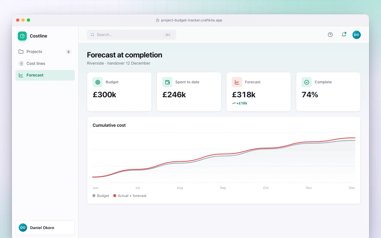 Project budget tracker: the Forecast at completion screen