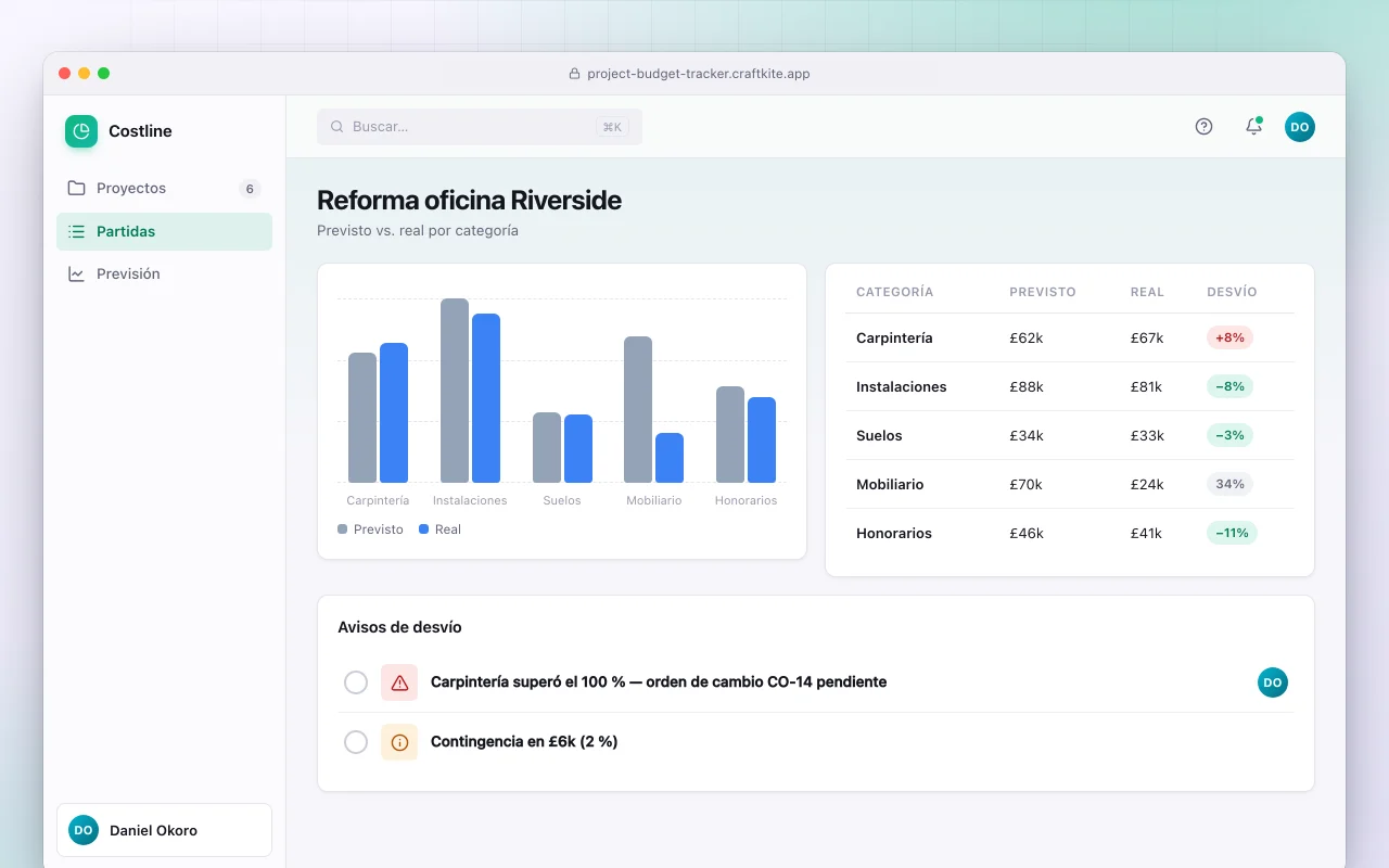 Seguimiento de presupuesto de proyectos: la pantalla Reforma oficina Riverside