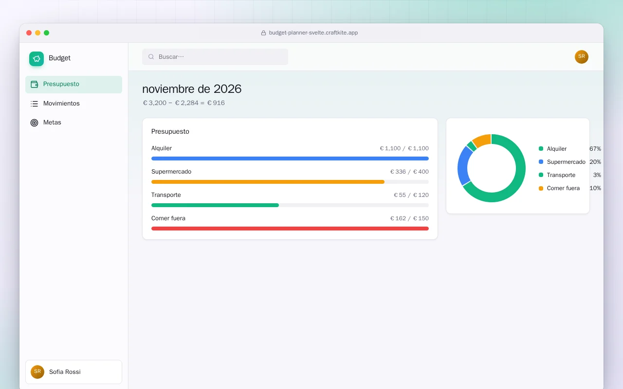 Planificador de presupuesto (SvelteKit): la pantalla noviembre de 2026