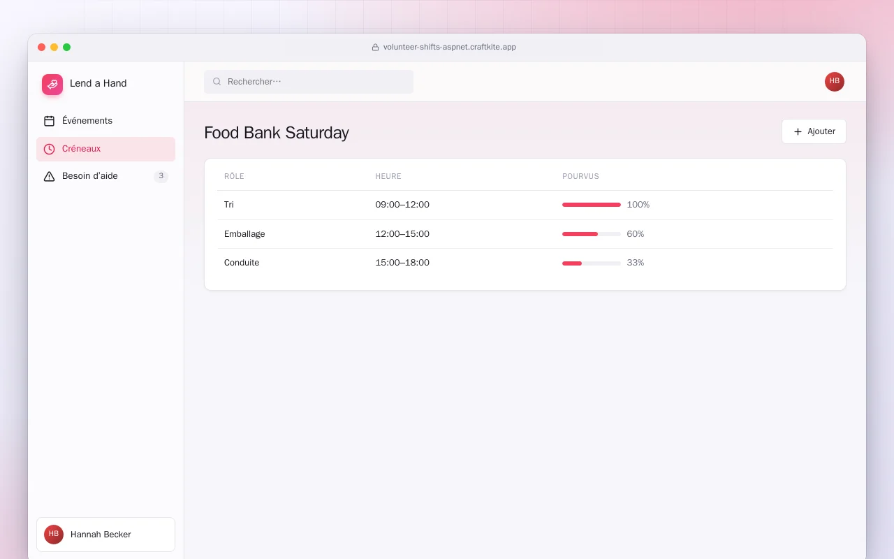 Créneaux de bénévolat (ASP.NET Core) : l’écran Food Bank Saturday