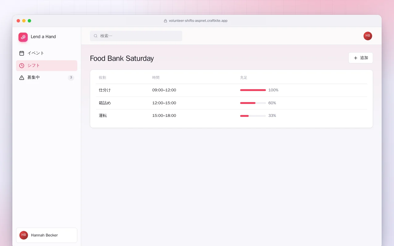 ボランティアシフト（ASP.NET Core）：Food Bank Saturday画面