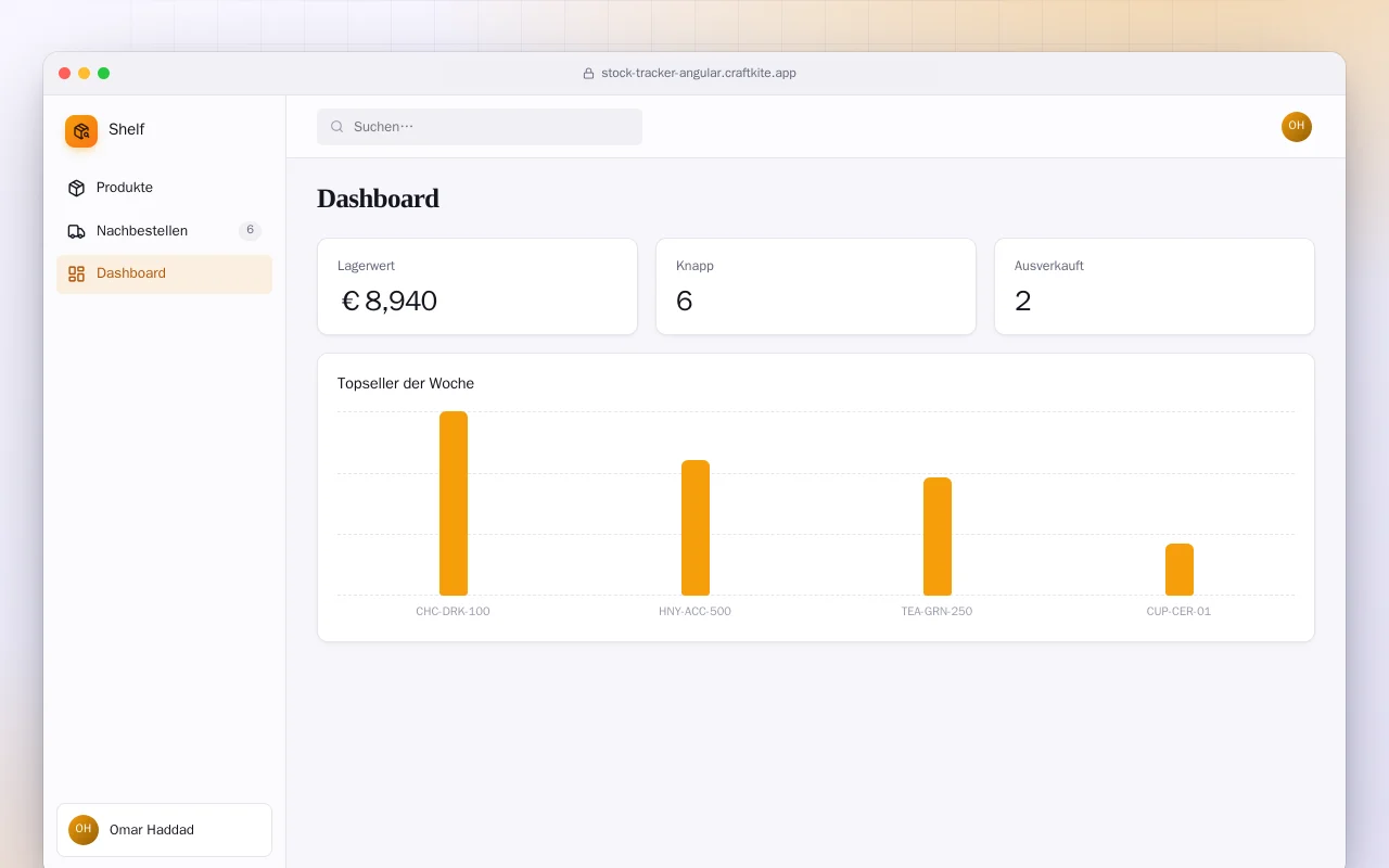 Lagerbestand (Angular): der Bildschirm „Dashboard“