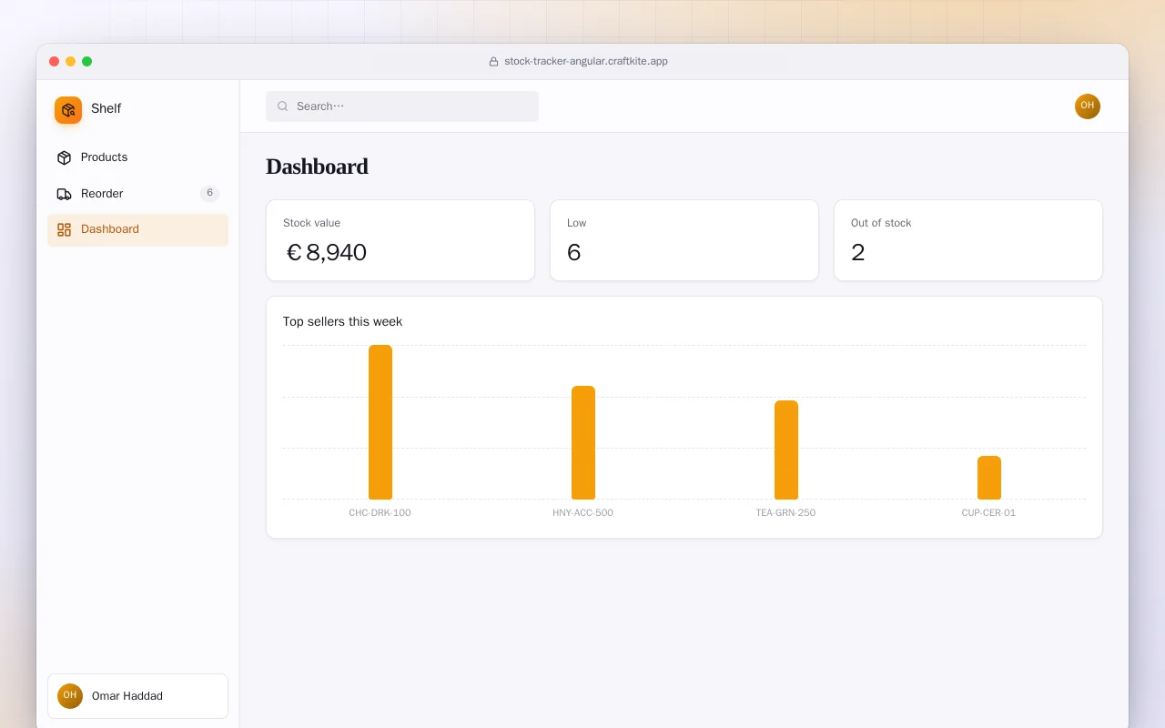 Stock Tracker (Angular): the Dashboard screen
