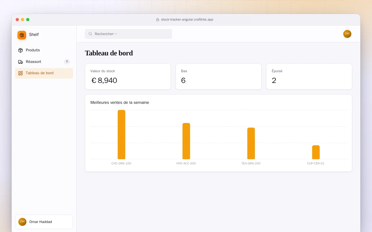 Suivi de stock (Angular) : l’écran Tableau de bord