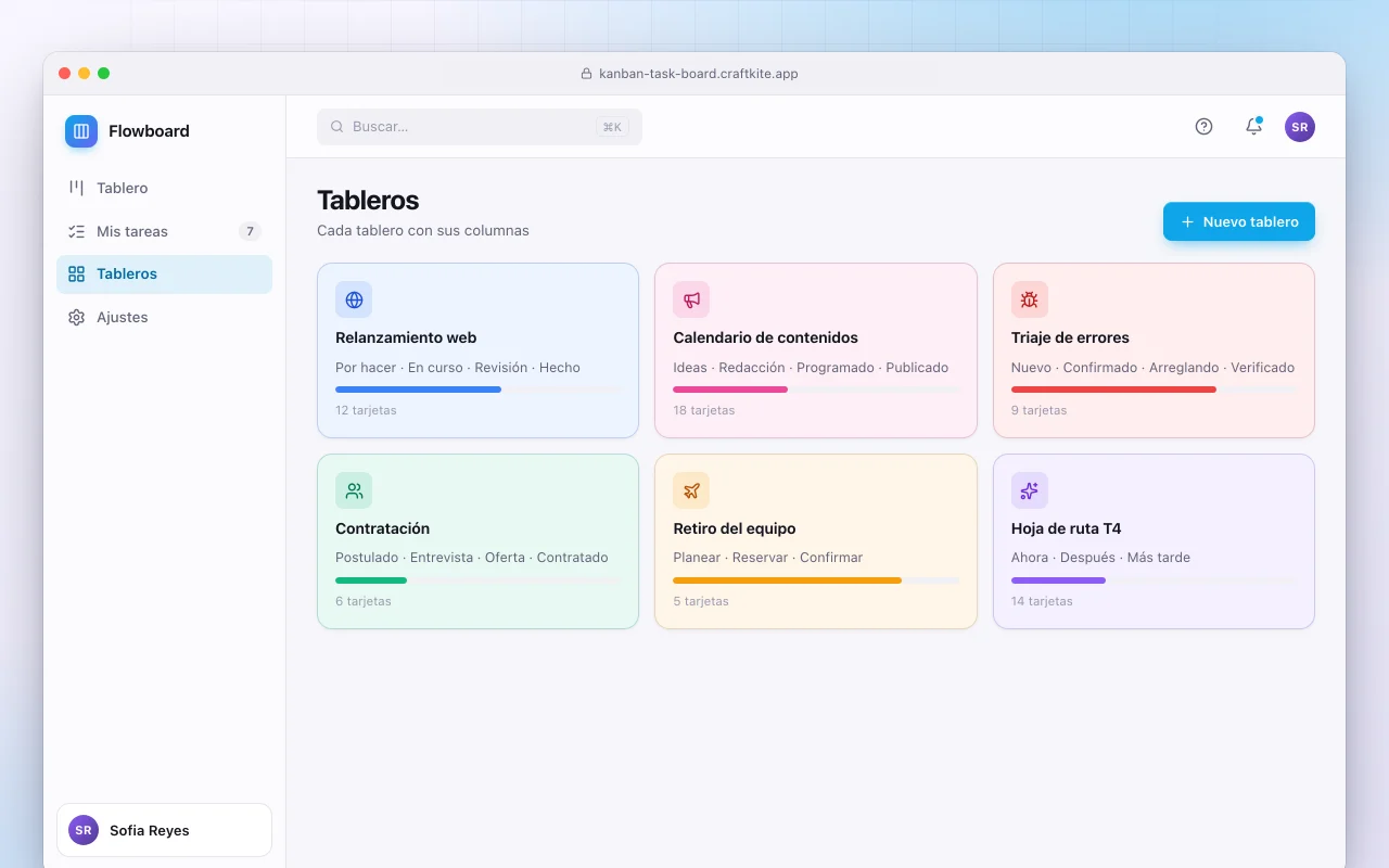 Tablero Kanban de tareas: la pantalla Tableros