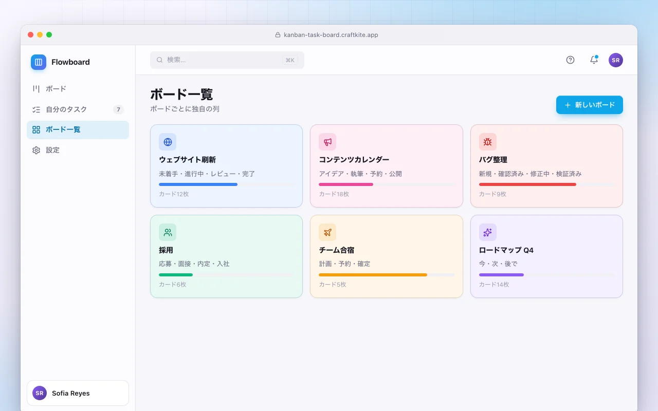 カンバンタスクボード：ボード一覧画面