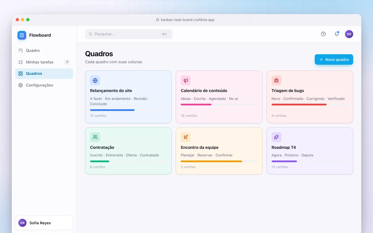 Quadro Kanban de tarefas: a tela Quadros