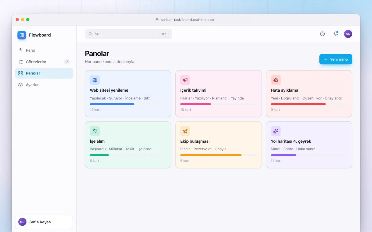 Kanban görev panosu: Panolar ekranı
