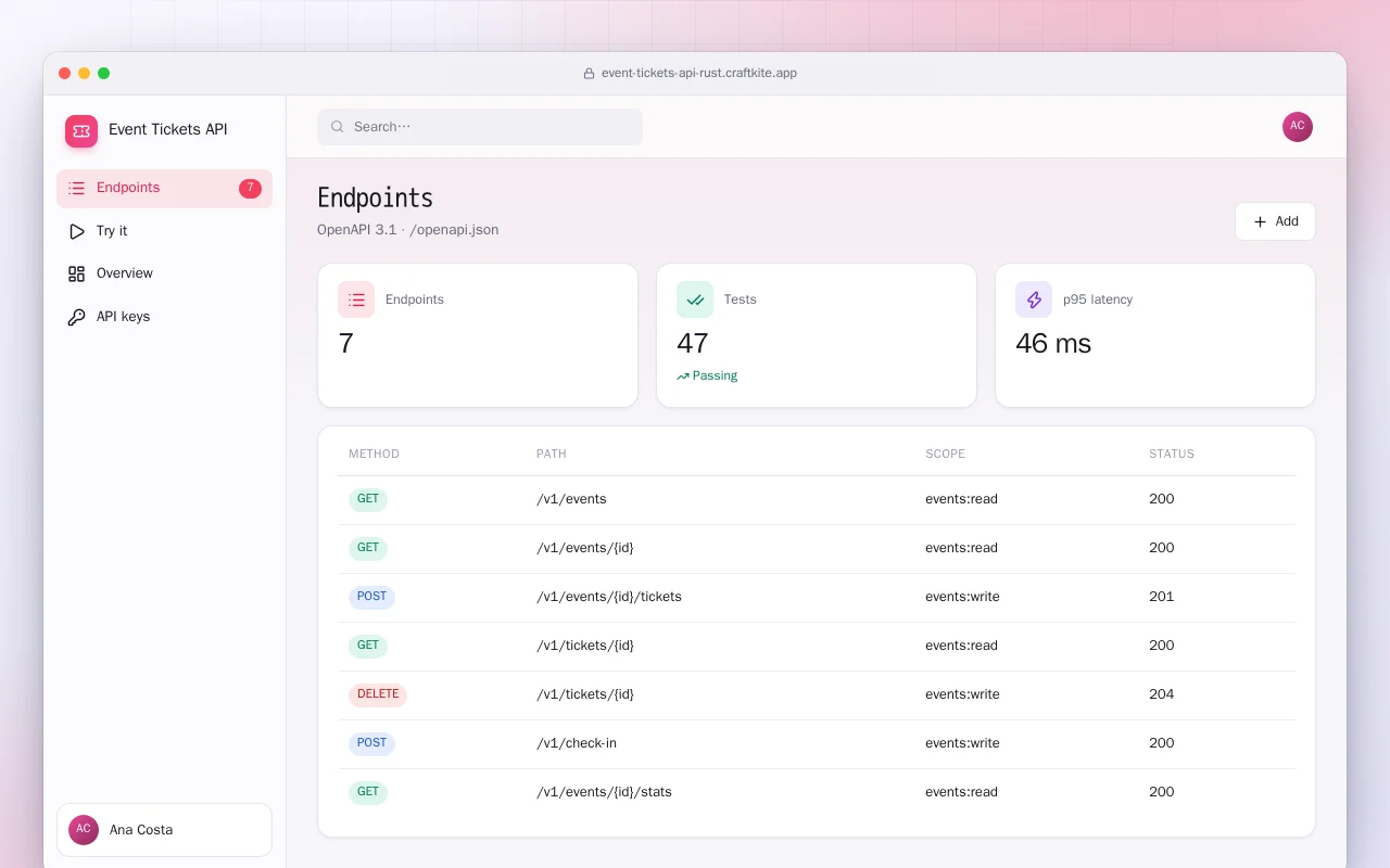 Event Tickets API (Rust): the Endpoints screen