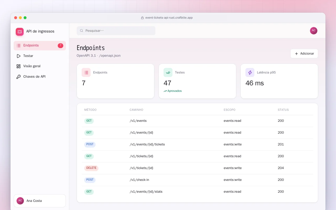 API de ingressos (Rust): a tela Endpoints