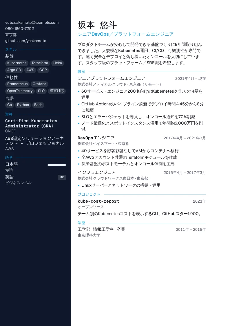 Pipeline のスクリーンショット