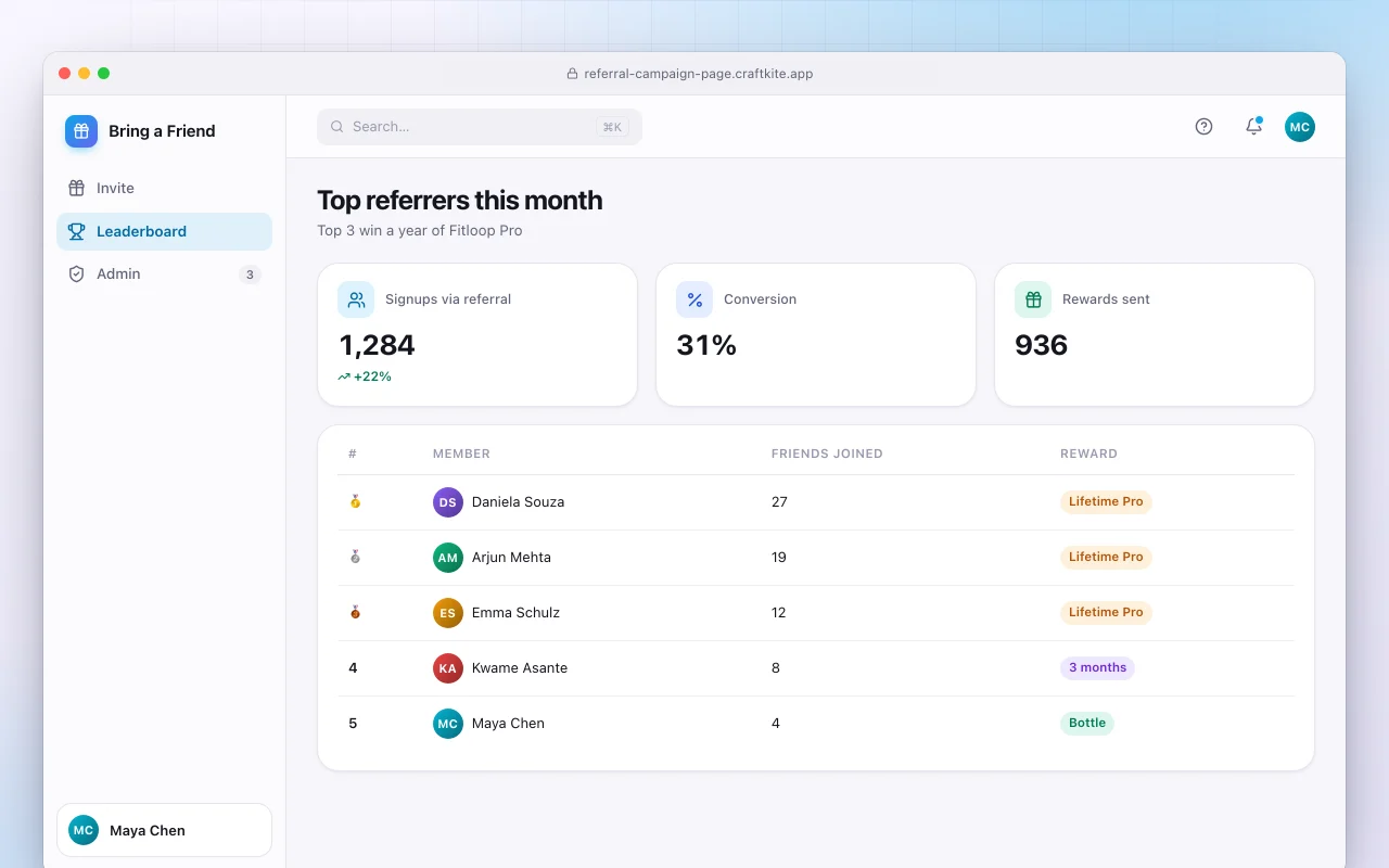 Referral campaign page: the Top referrers this month screen